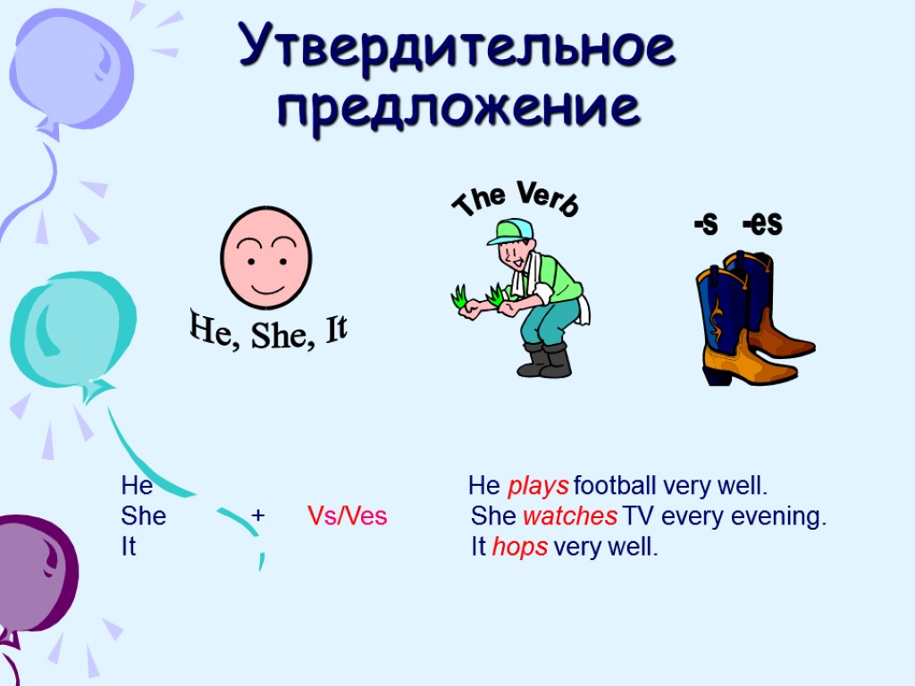 Утвердительное предложение He He plays football very well. She + Vs/Ves She watches TV